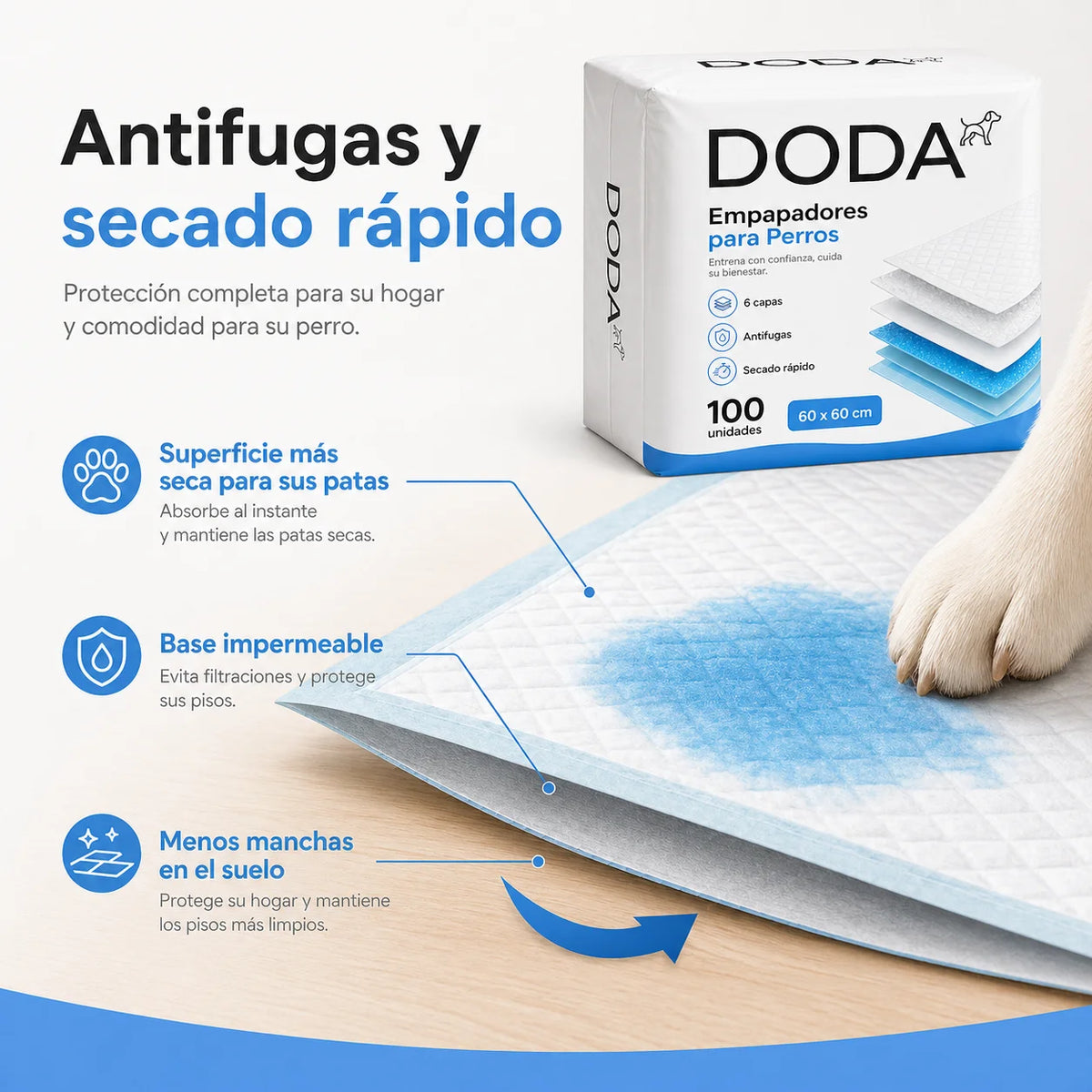 Empapadores Higiénicos DODA 60x60 | Pack de 100 Unidades