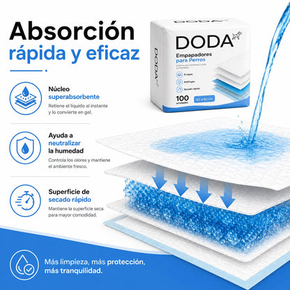 Empapadores Higiénicos DODA 60x60 | Pack de 100 Unidades